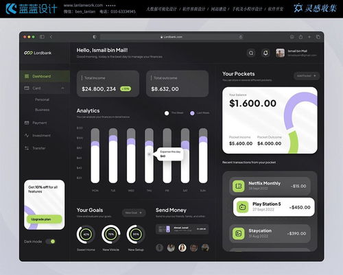 國外金融軟件界面設(shè)計(jì)案例分析 移動端用戶體驗(yàn)的卓越實(shí)踐